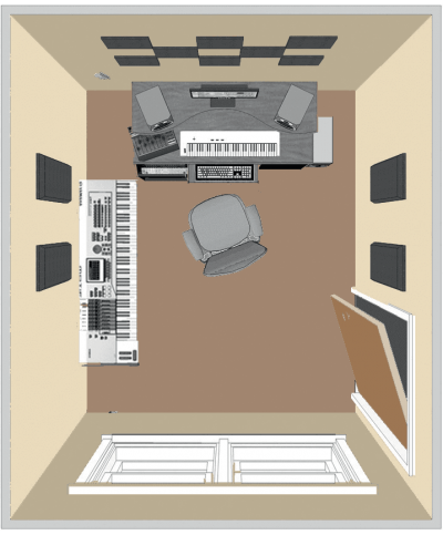 Kit de traitement acoustique pour 9 m² noir Primacoustic - Traitements Acoustiques