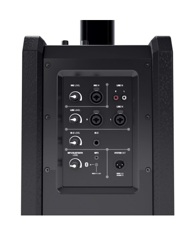 Système Son Actif Colonne LD Systems