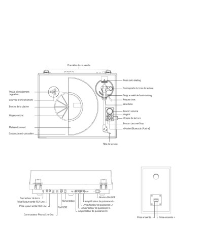 Platine Vinyle hifi USB Bluetooth Enova