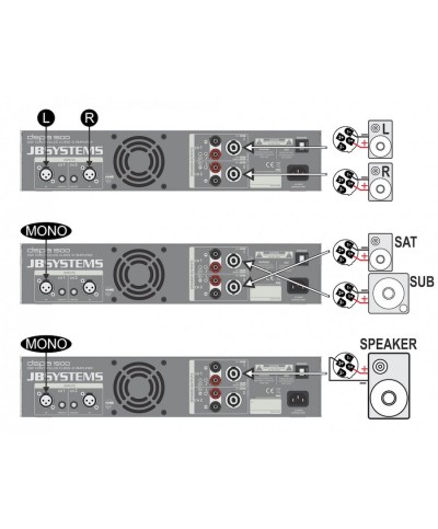 Ampli DSPA-1000 JB SYSTEMS 2X300W